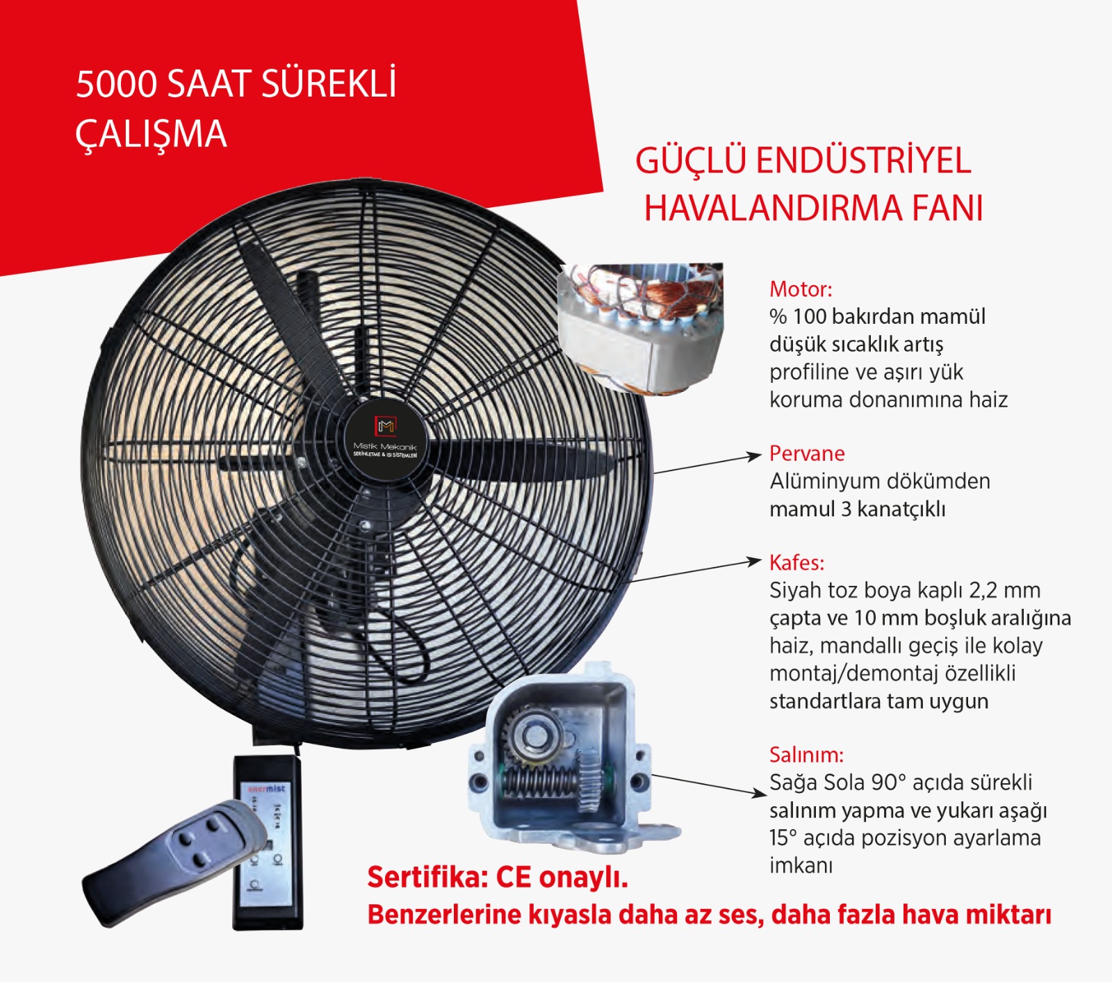 Endüstriyel Havalandırma Fanı 50 CM